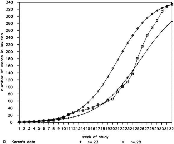 rev9813fig2a.jpg